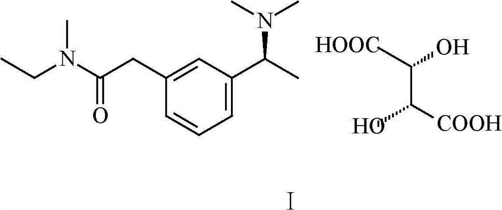 Preparation method of rivastigmine tartrate