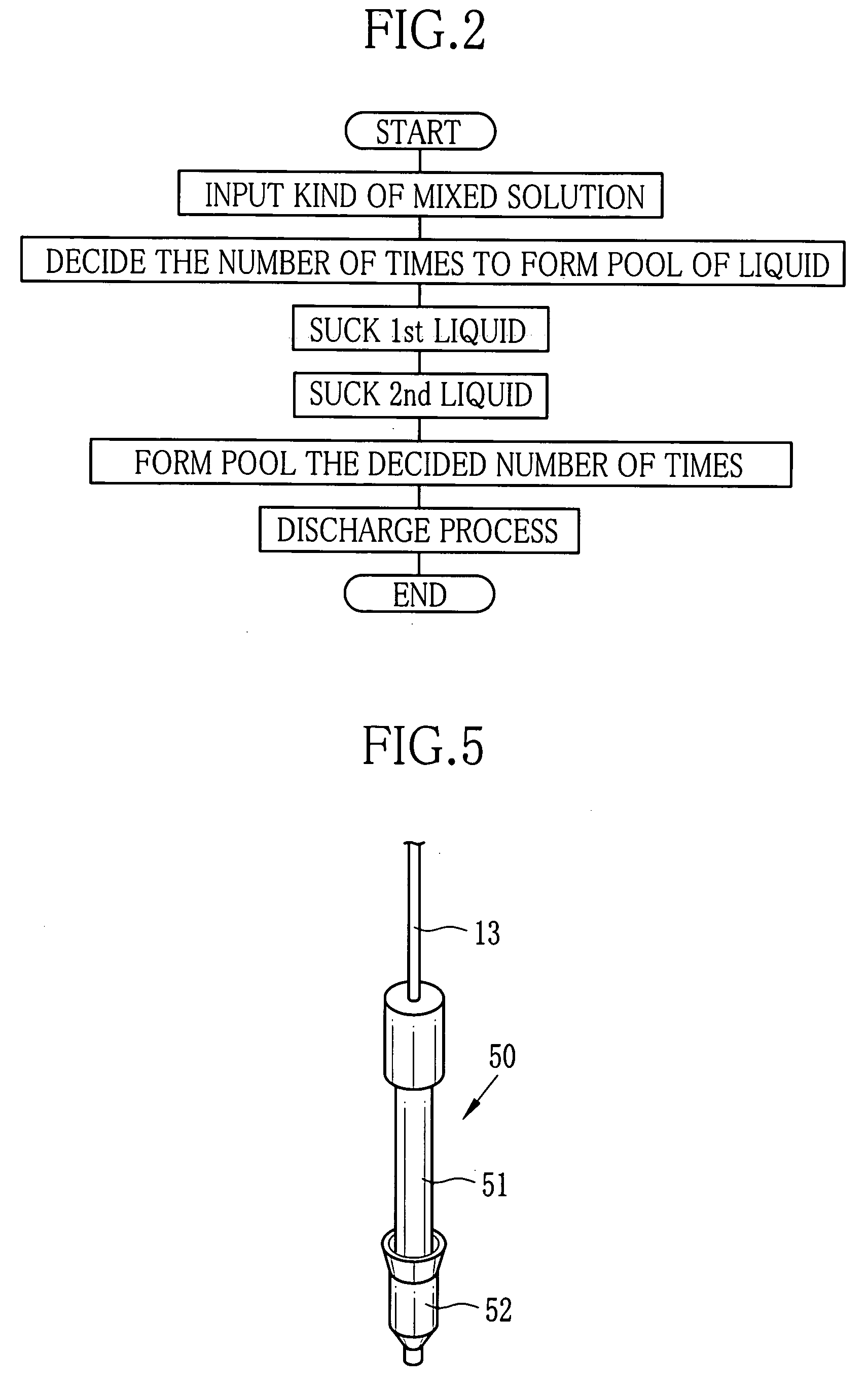 Method of homogenizing microvolume liquid and apparatus therefor