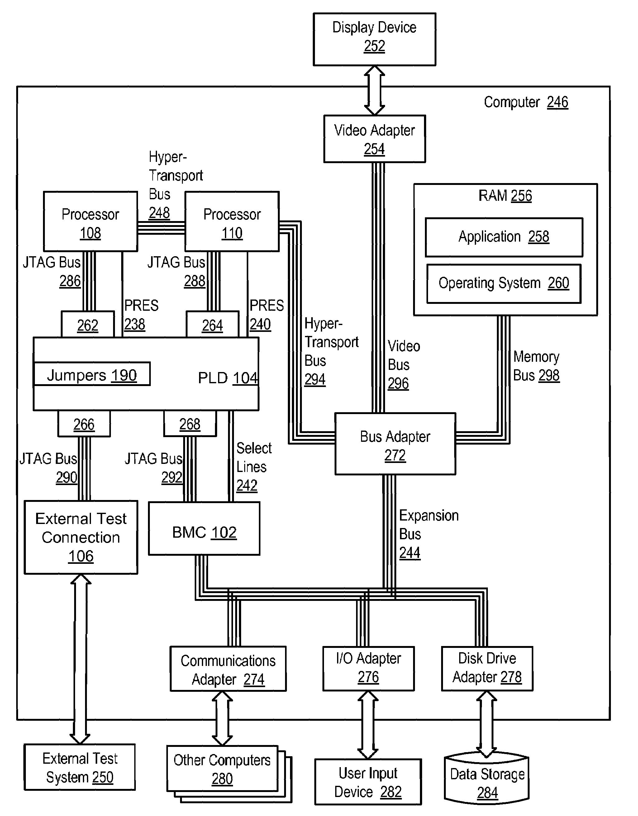 Processor Fault Isolation