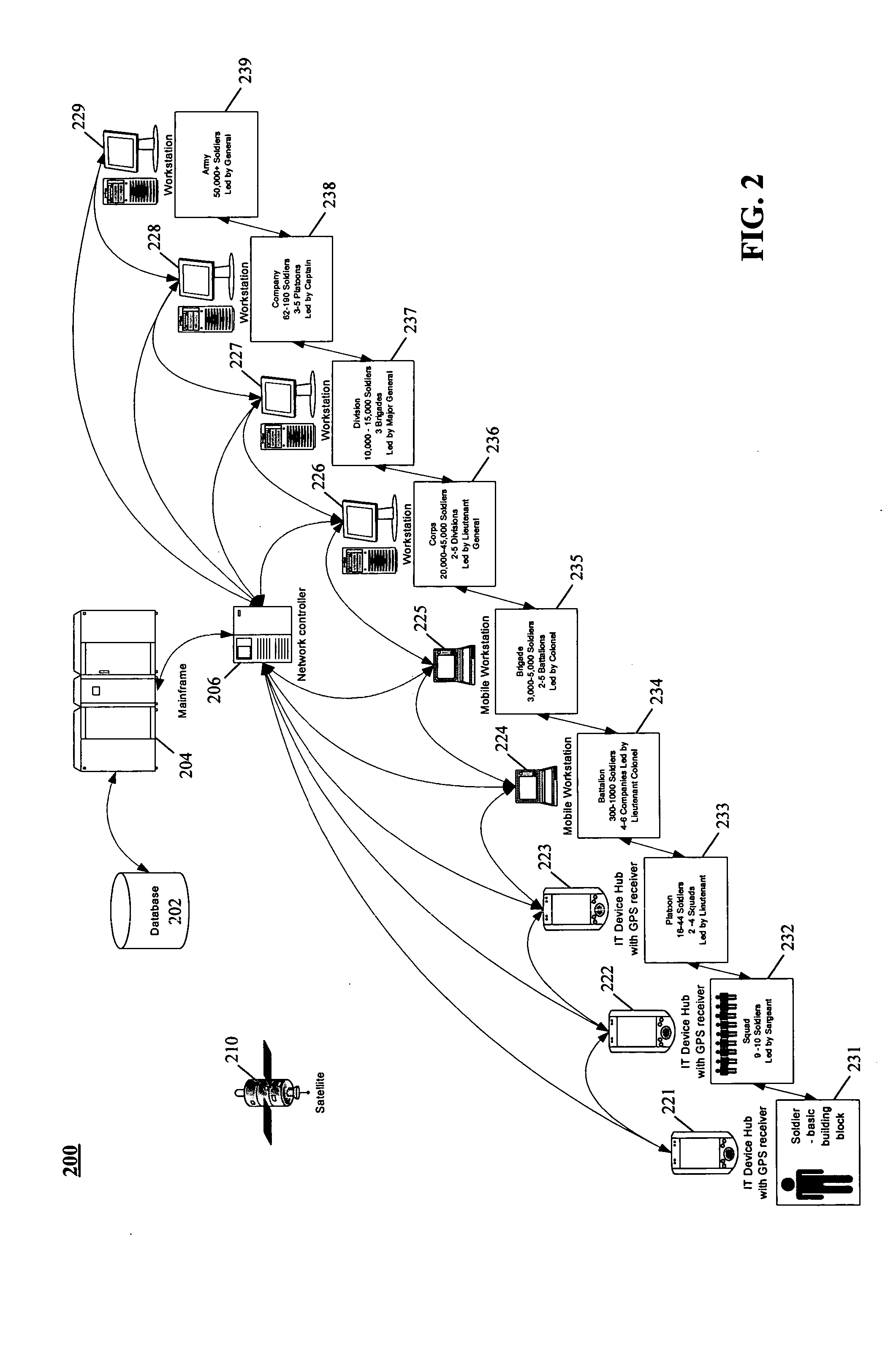 Dynamic inventory management of deployed assets