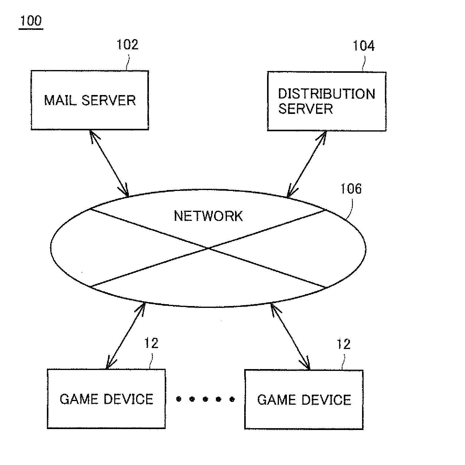 Storage medium for storing program involved with content distribution and information processing device