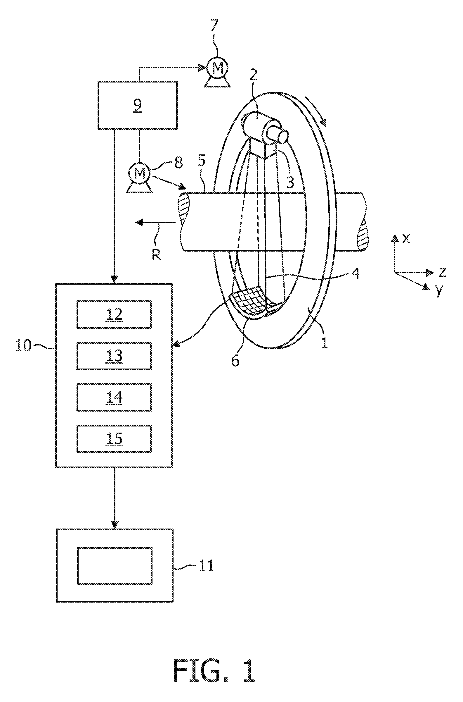 Imaging system and imaging method for imaging a region of interest