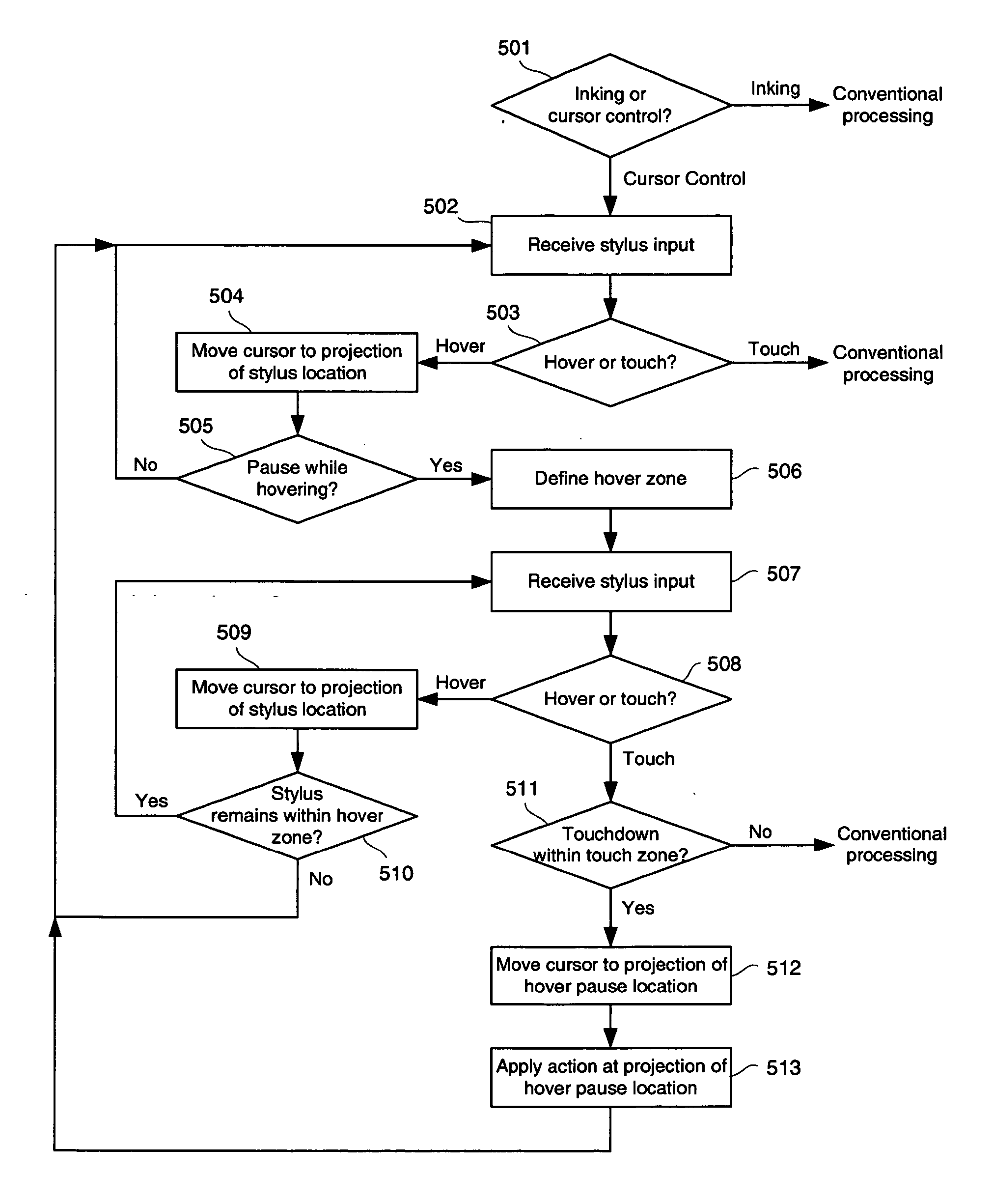 Targeting in a stylus-based user interface