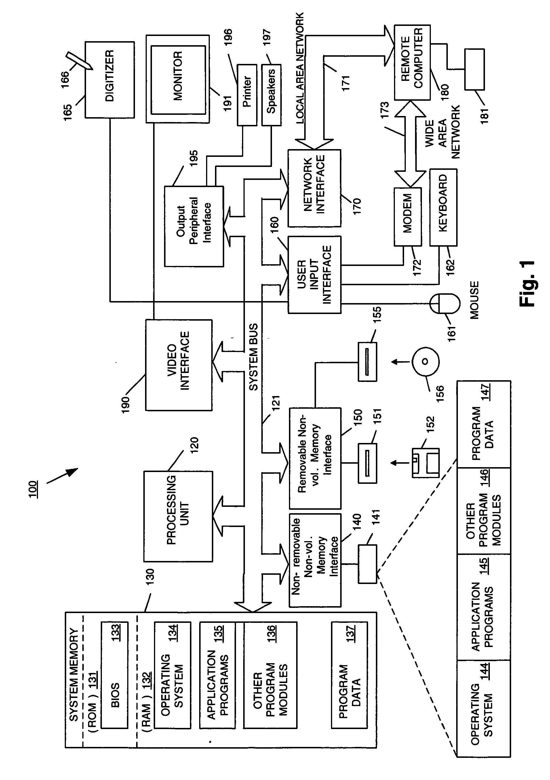 Targeting in a stylus-based user interface