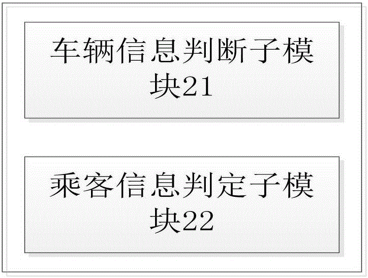 Security monitoring system and method for internet-based car hailing service