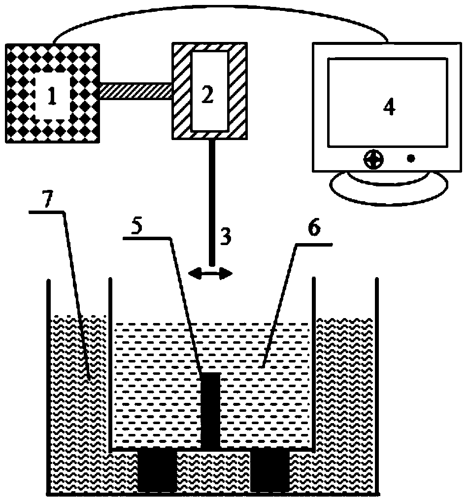 Piston ring friction surface costing for internal combustion engine facing to bio-oil application and preparation method of piston ring friction surface costing for internal combustion engine