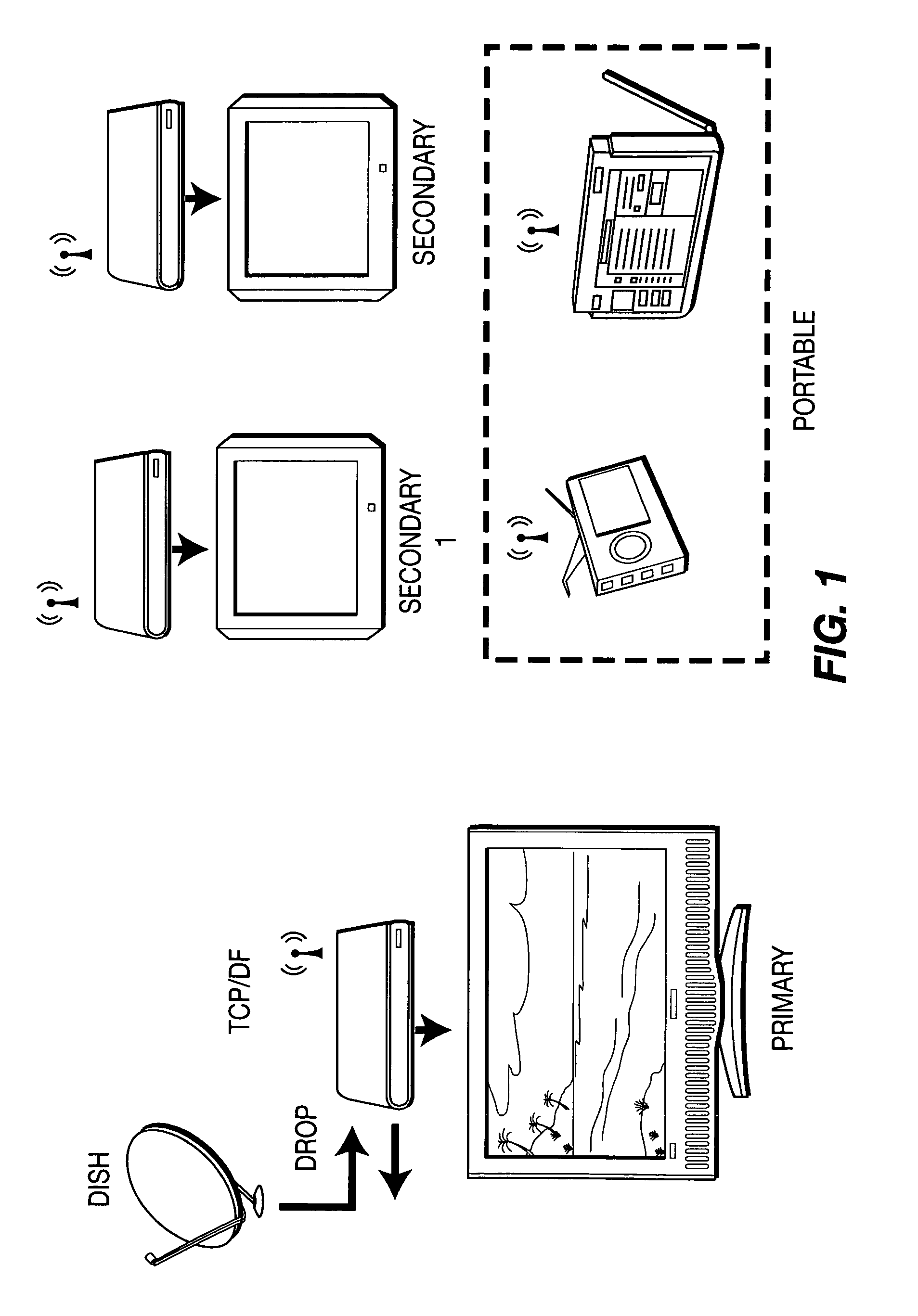 Channel selection method for wireless networks