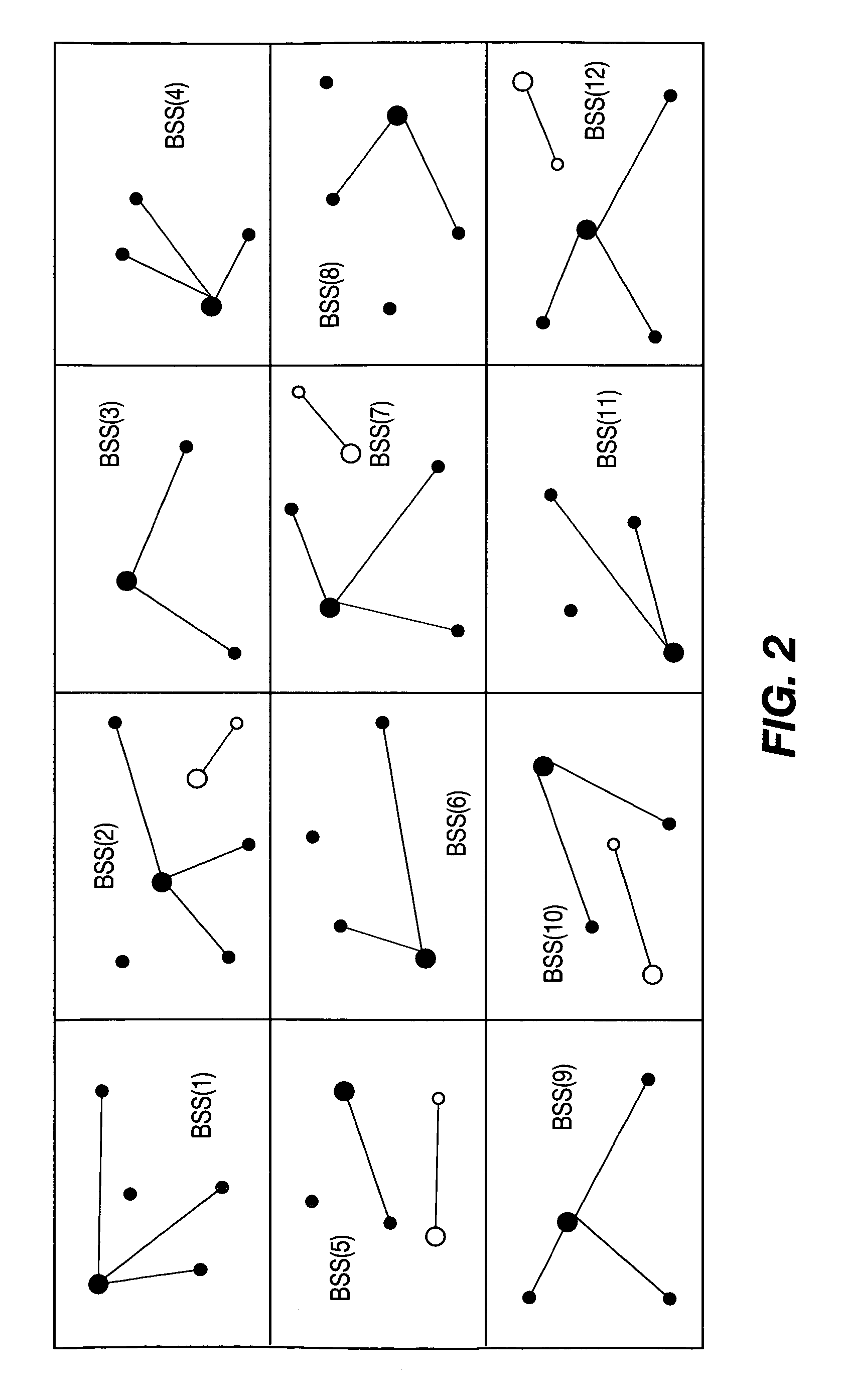 Channel selection method for wireless networks