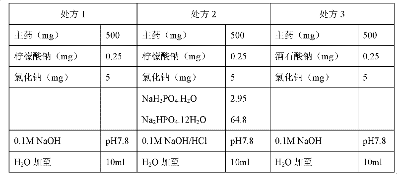 A stable sodium folinate injection