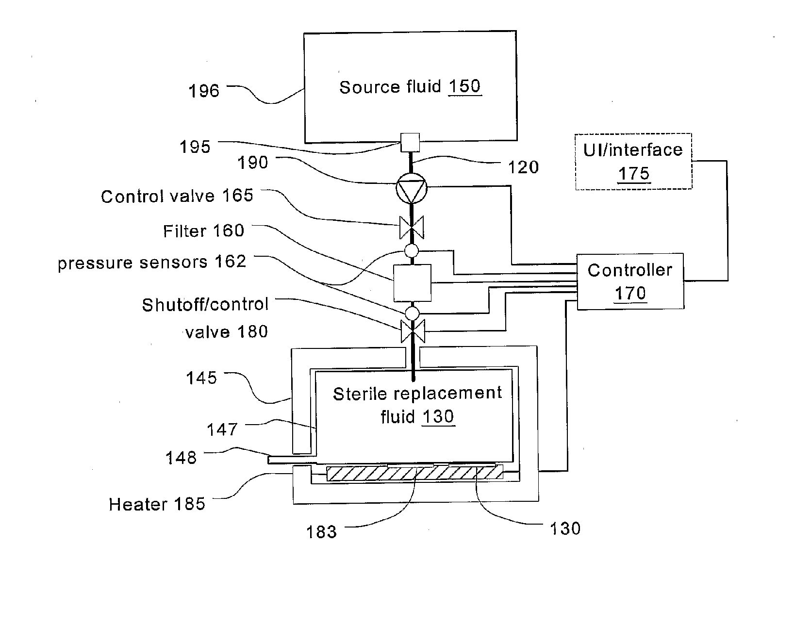 Batch filtration system for preparation of sterile fluid for renal