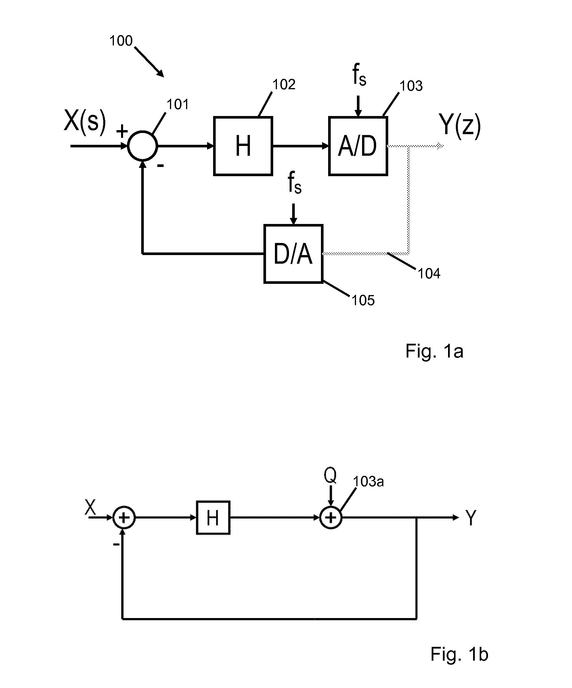 Sigma-delta modulator