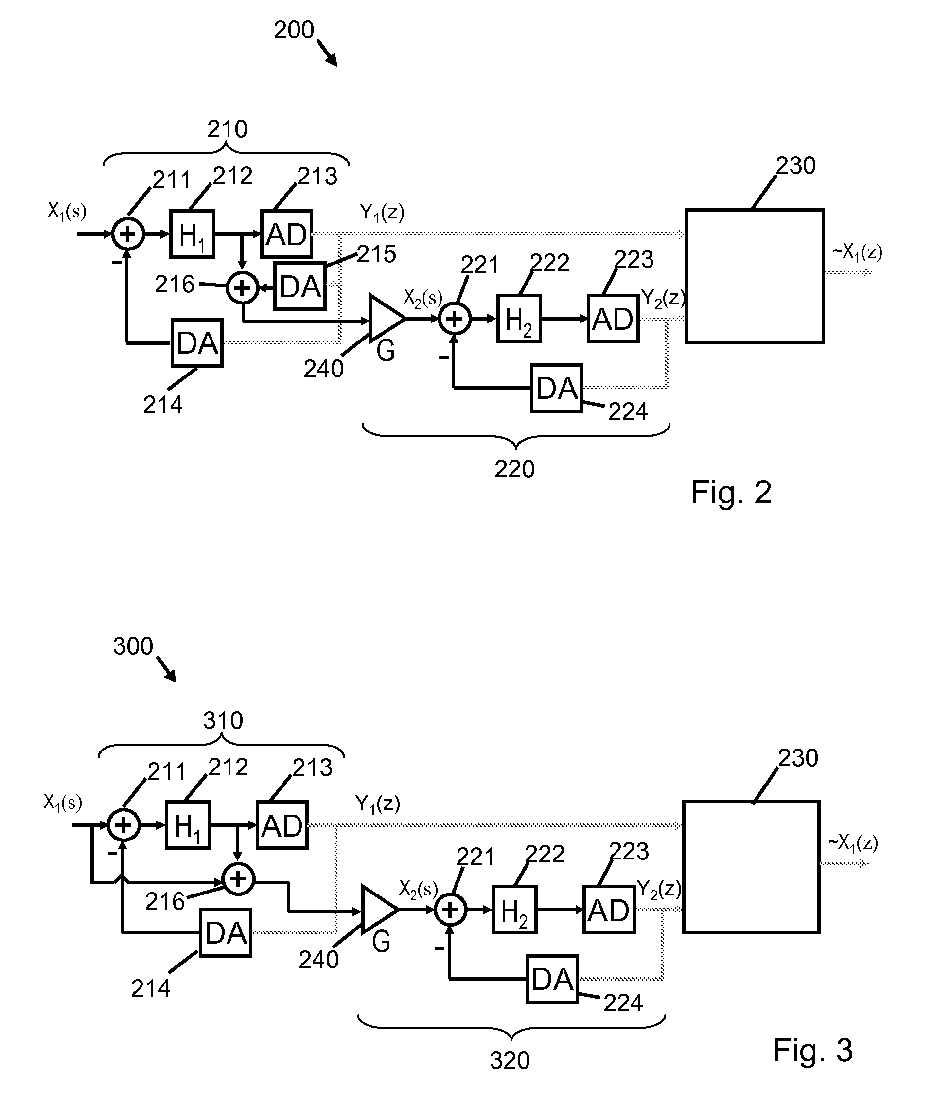 Sigma-delta modulator