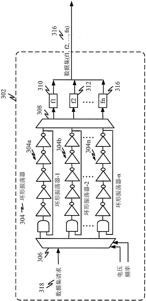 Physically unclonable function pattern matching for device identification