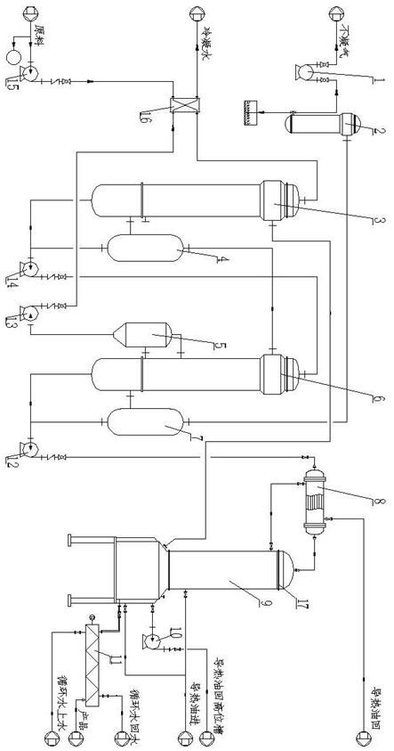 Zinc chloride solution multi-effect evaporation and concentration production process