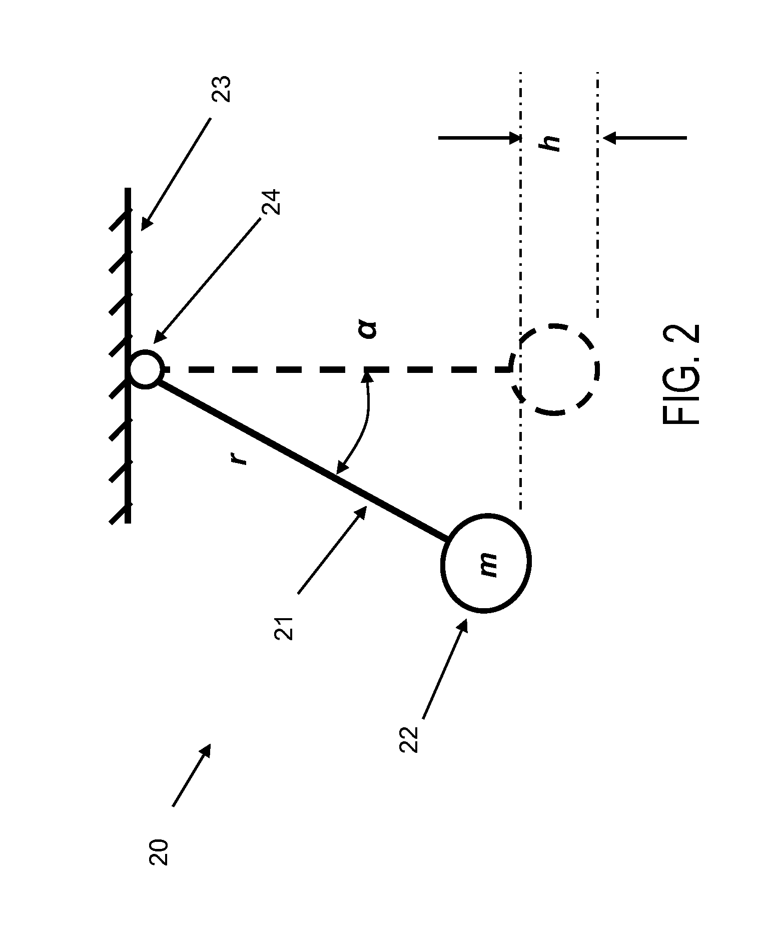 Electrical Generators For Low-Frequency and Time-Varying Rocking and Rotary Motions