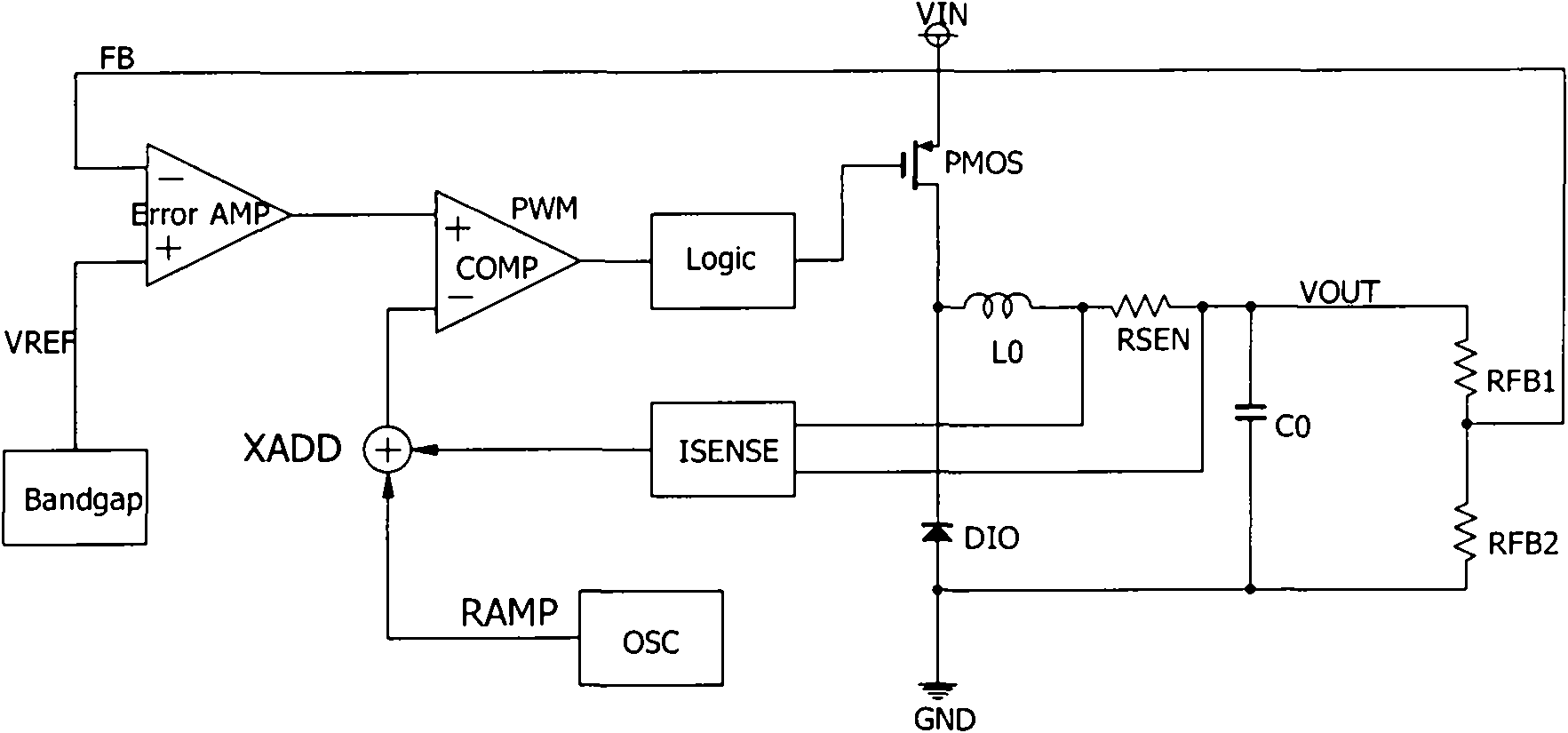 Direct current/ direct current converter and direct current/ direct current converting method