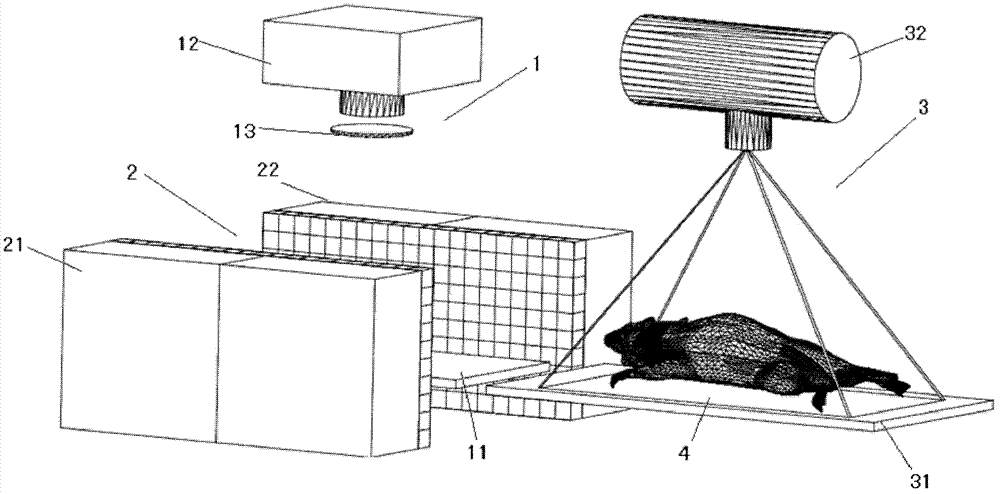 Three-mode small animal imaging system integrating fluorescence, nuclei and X rays