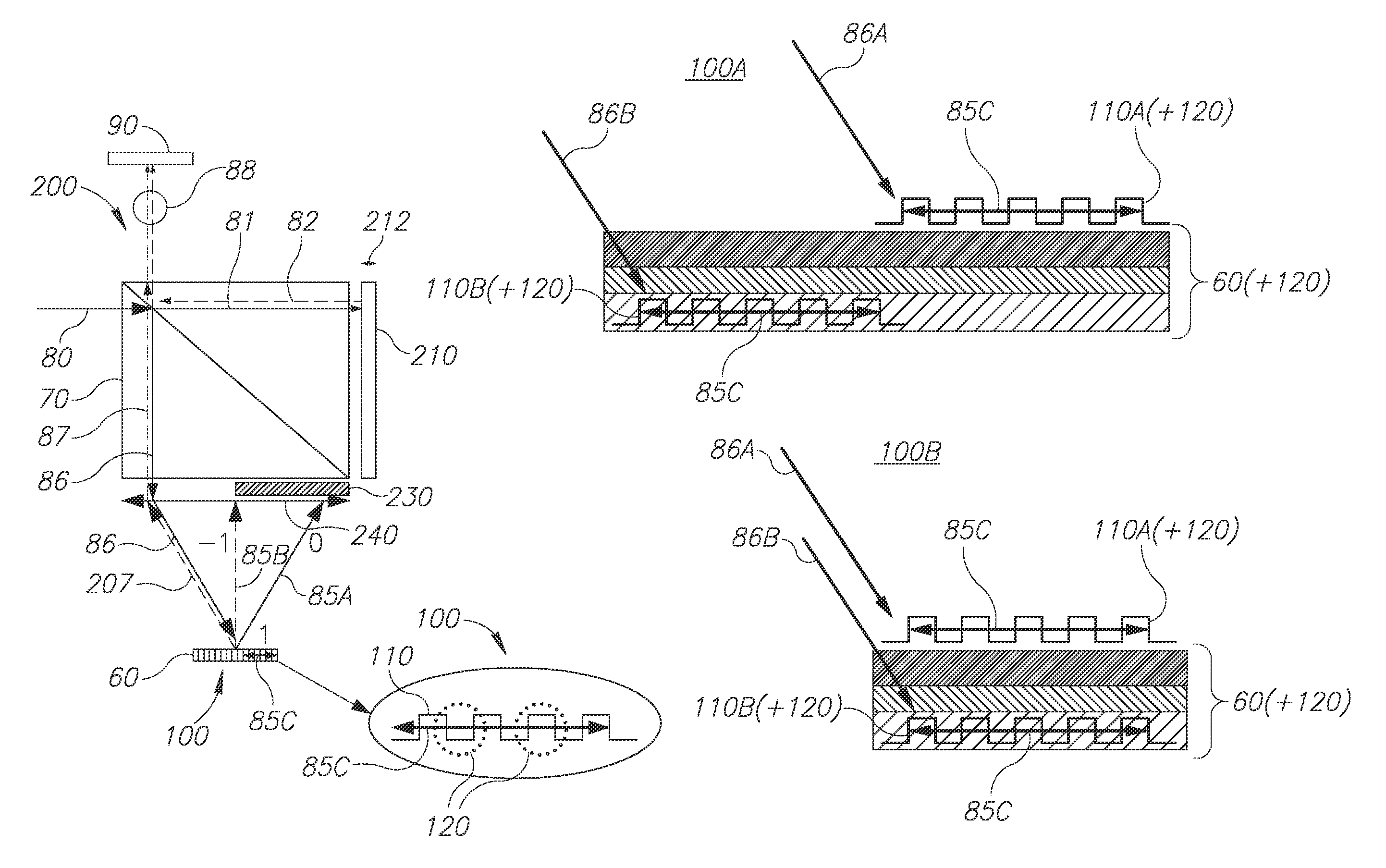 Grazing order metrology