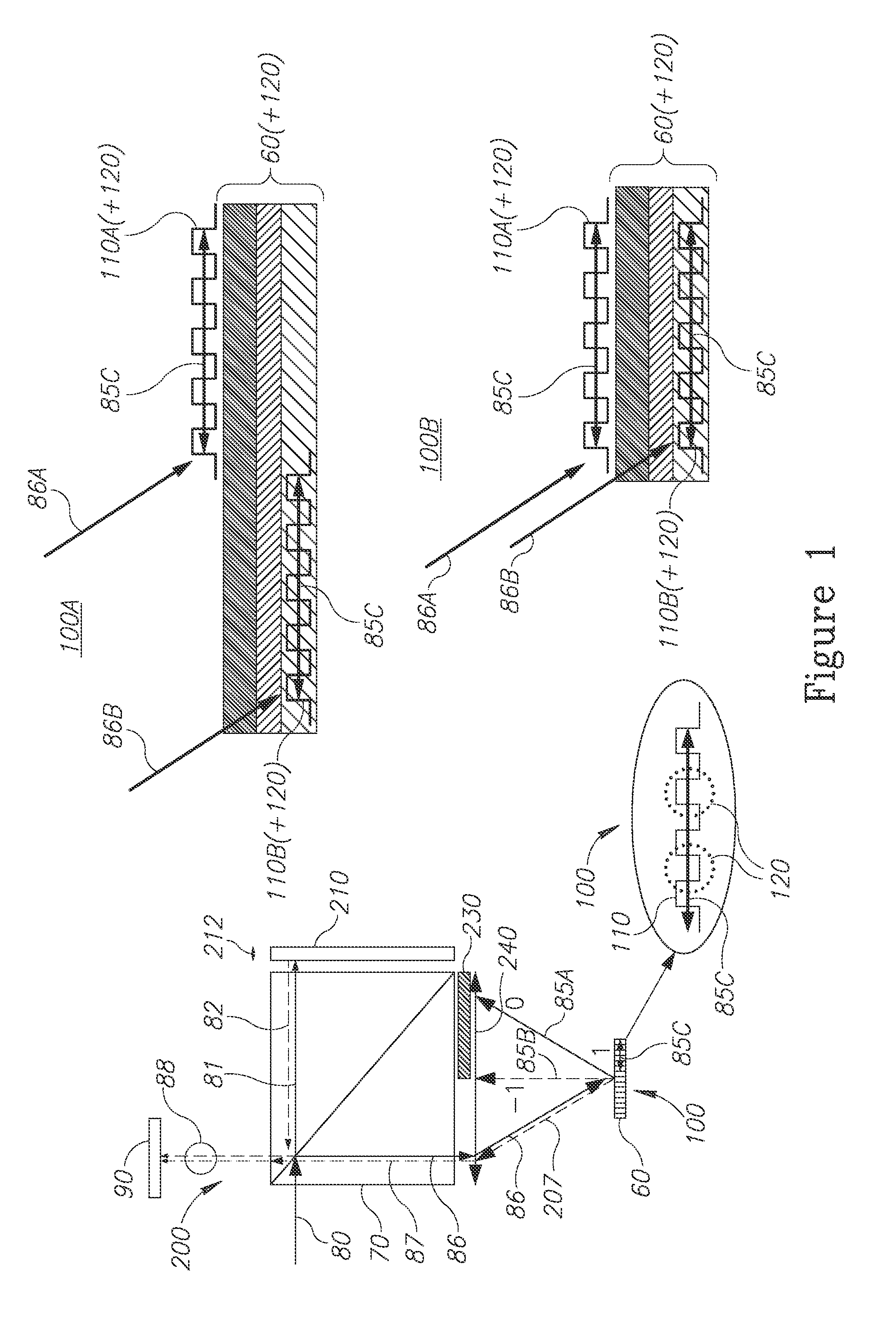 Grazing order metrology