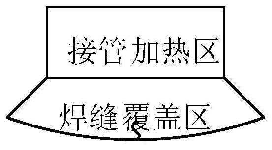 Armored heating sheet for heat treatment of fillet weld of small connecting pipe