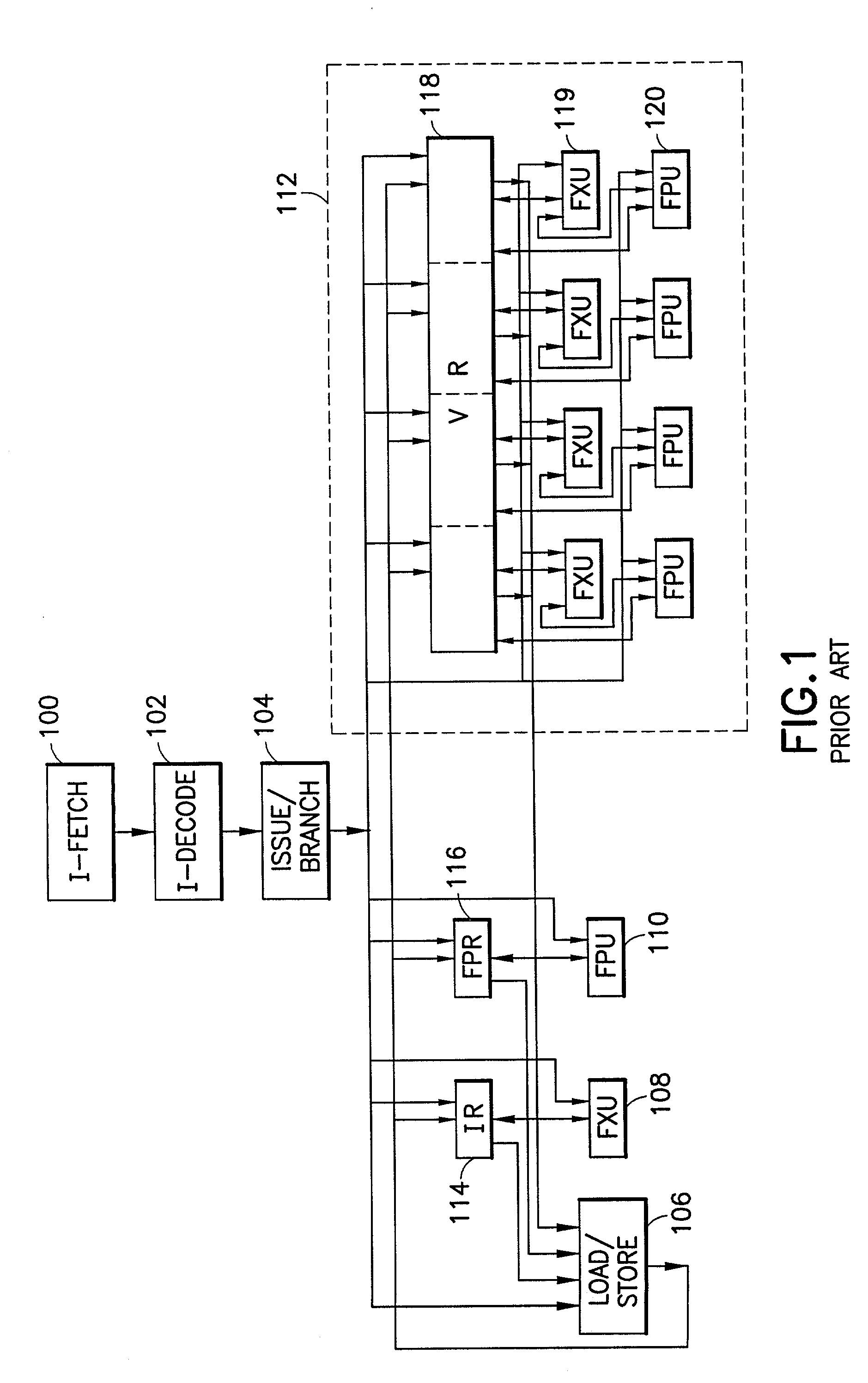 Processor implementation having unified scalar and SIMD datapath