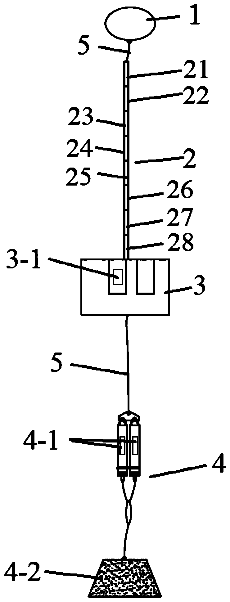 Marine environment information subsurface buoy device based on multi-parameter sensor