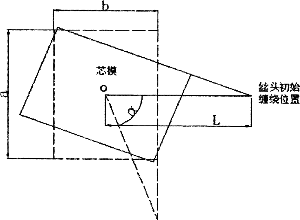 Method for winding rectangular tube by glass reinforced plastic fibers