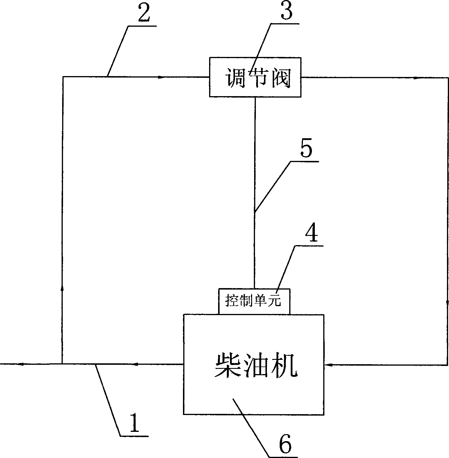 Low discharging system of diesel engine used not on road