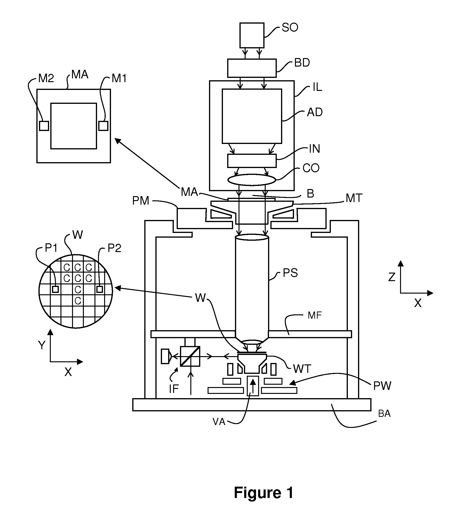 Lithographic apparatus and device manufacturing method