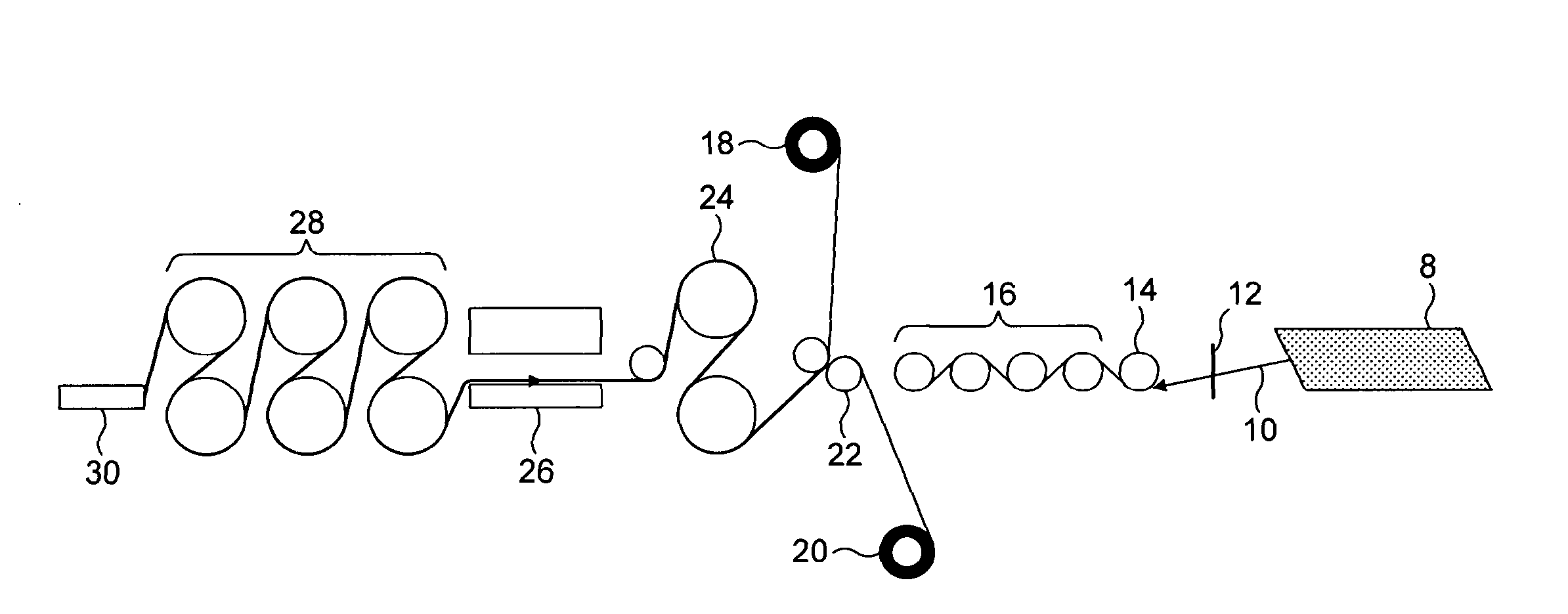 Process for manufacturing composite materials