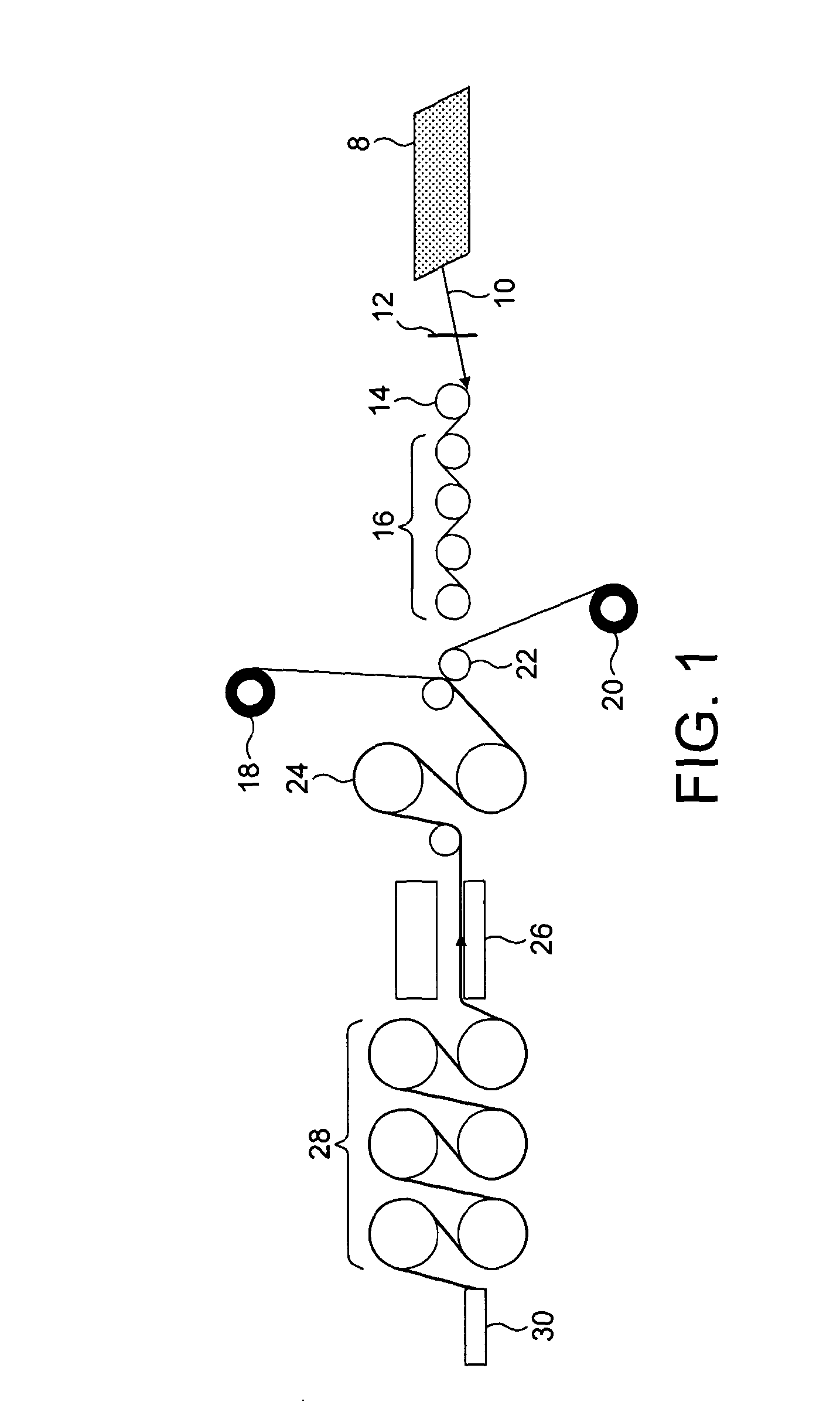 Process for manufacturing composite materials