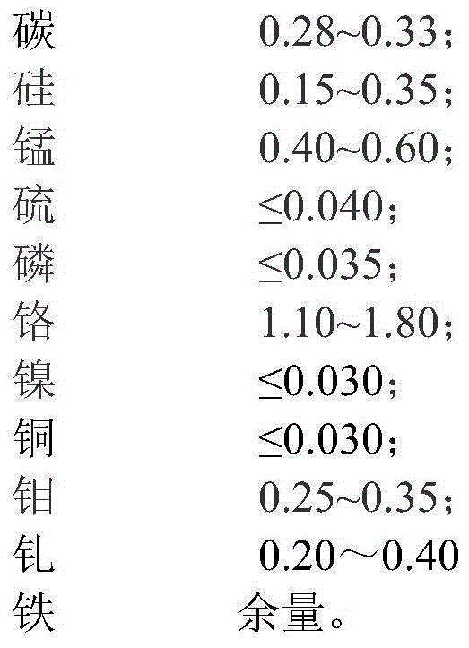 Manufacturing method of steel and forge piece thereof for valve seat of deep sea oil extraction equipment