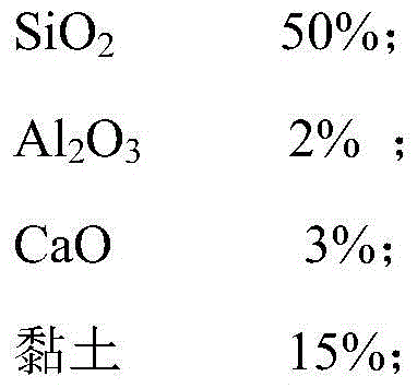 Manufacturing method of steel and forge piece thereof for valve seat of deep sea oil extraction equipment