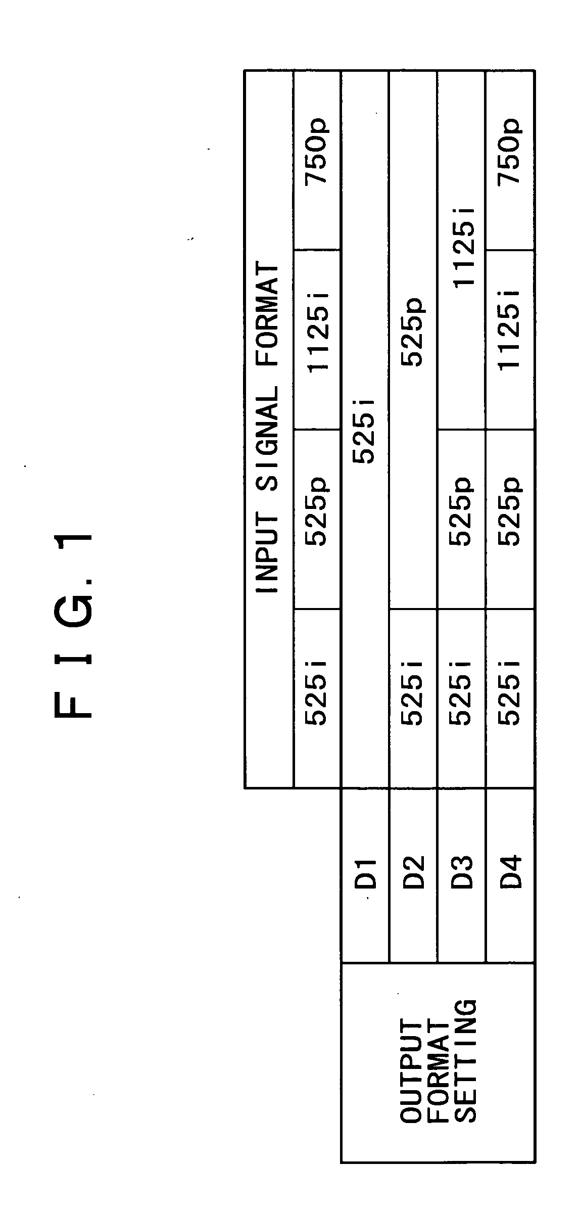 Video signal processing apparatus and method