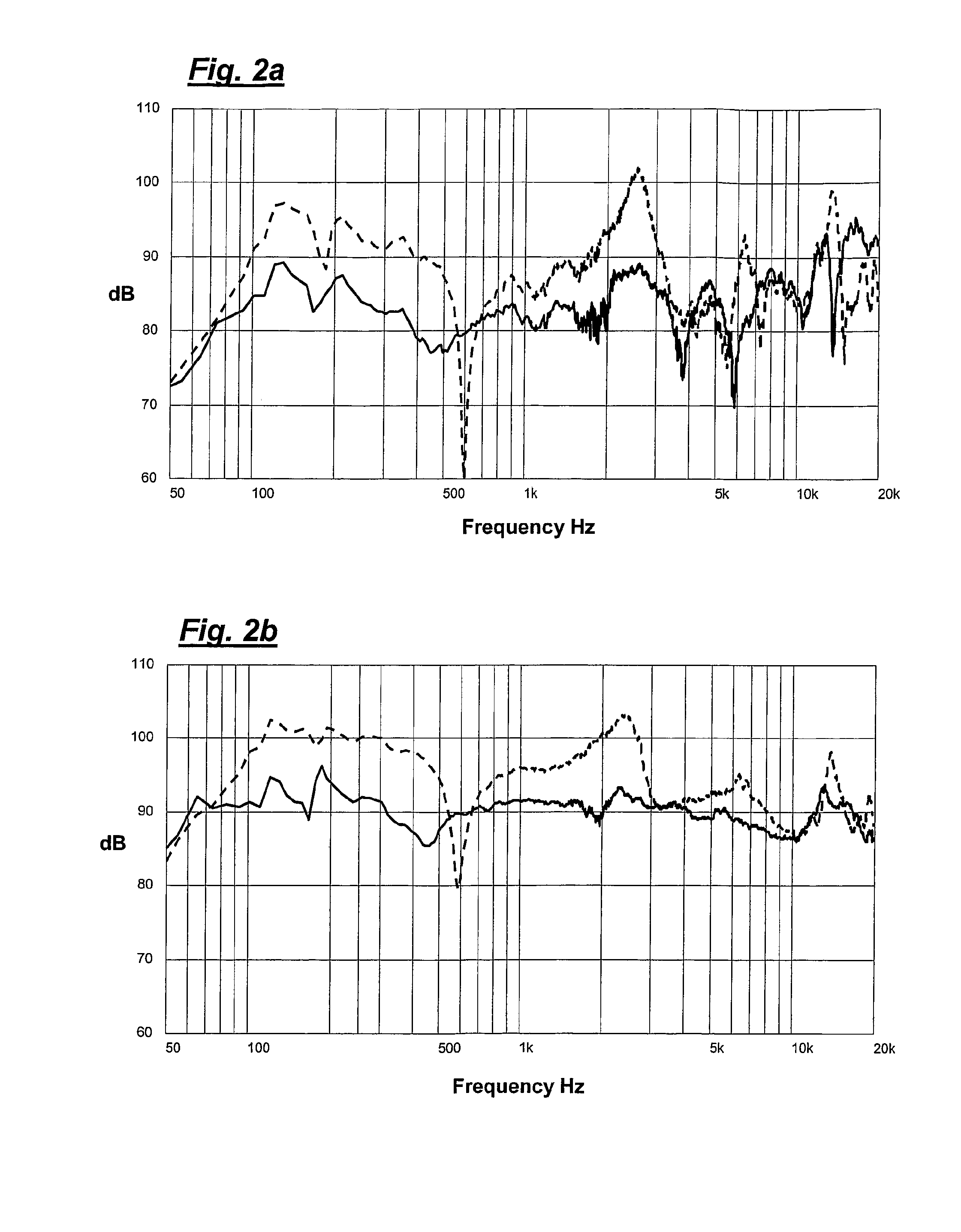 Acoustic Device And Method Of Making Acoustic Device