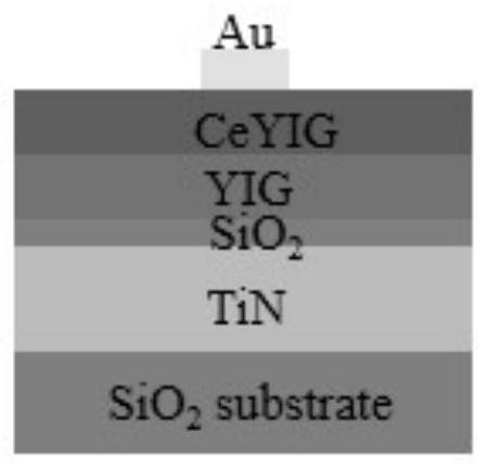 A Refractive Index Sensor Based on Magneto-Optical Surface Plasmon Resonance