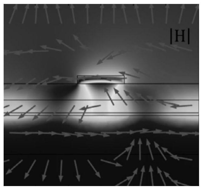 A Refractive Index Sensor Based on Magneto-Optical Surface Plasmon Resonance