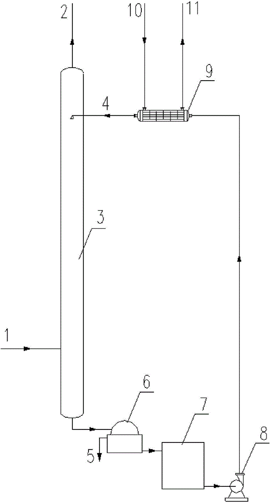 Waste gas dust removing method and dust removing agent