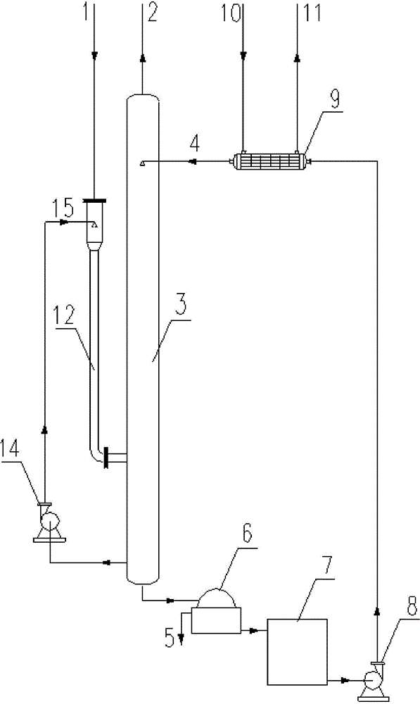 Waste gas dust removing method and dust removing agent