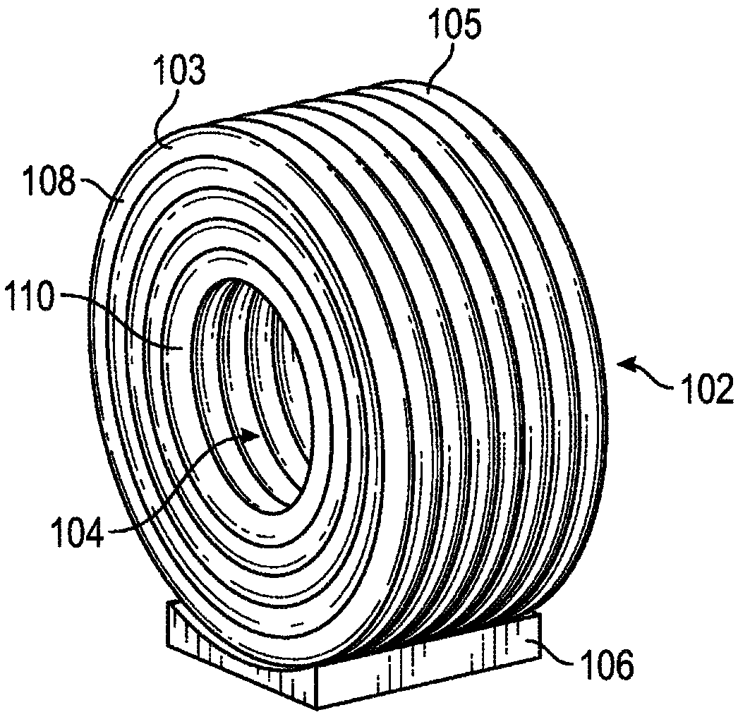 Pipe coil skid and method of use