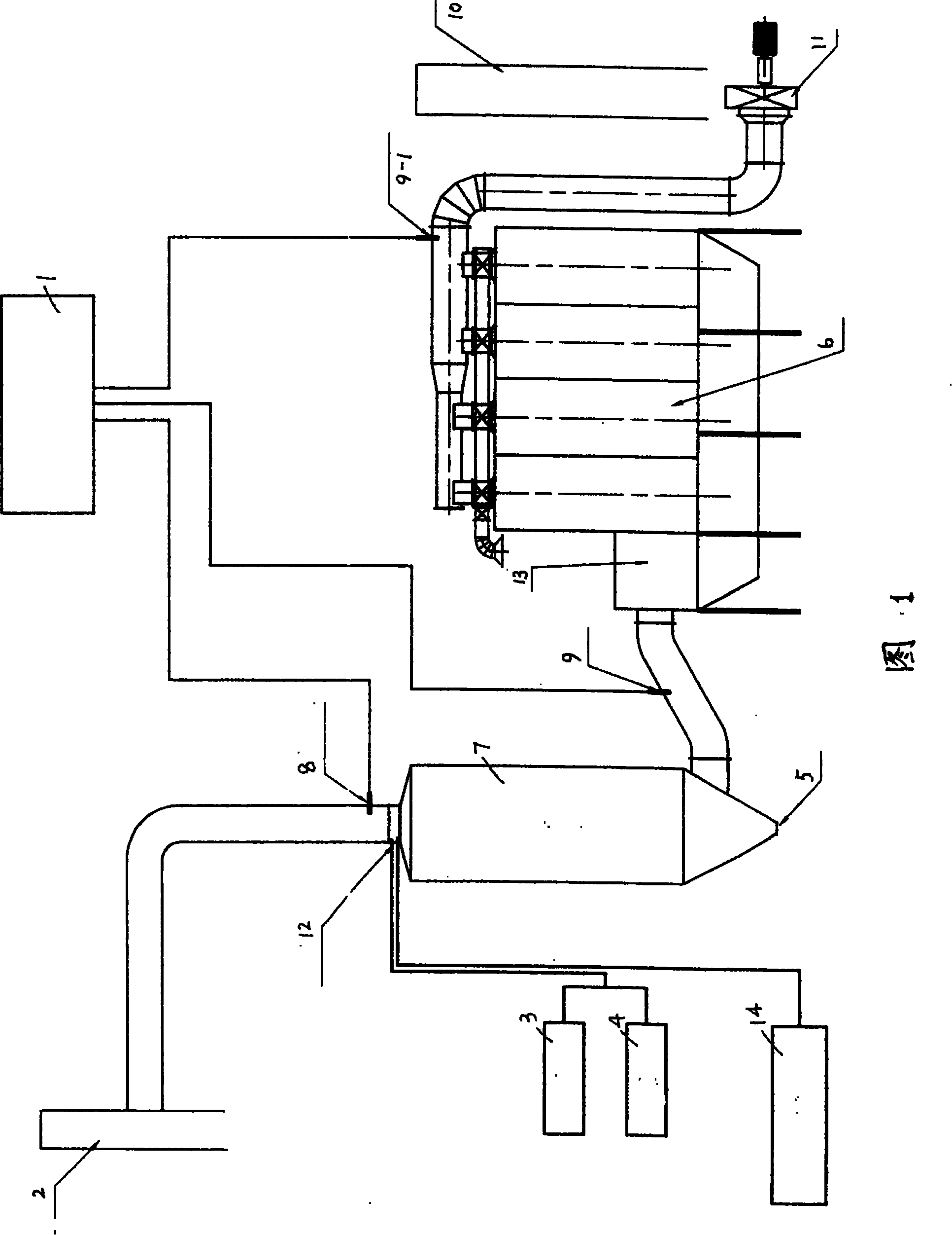 Low pressure double flow spray method and system for high temperature fume quenching and tempering and dust processing