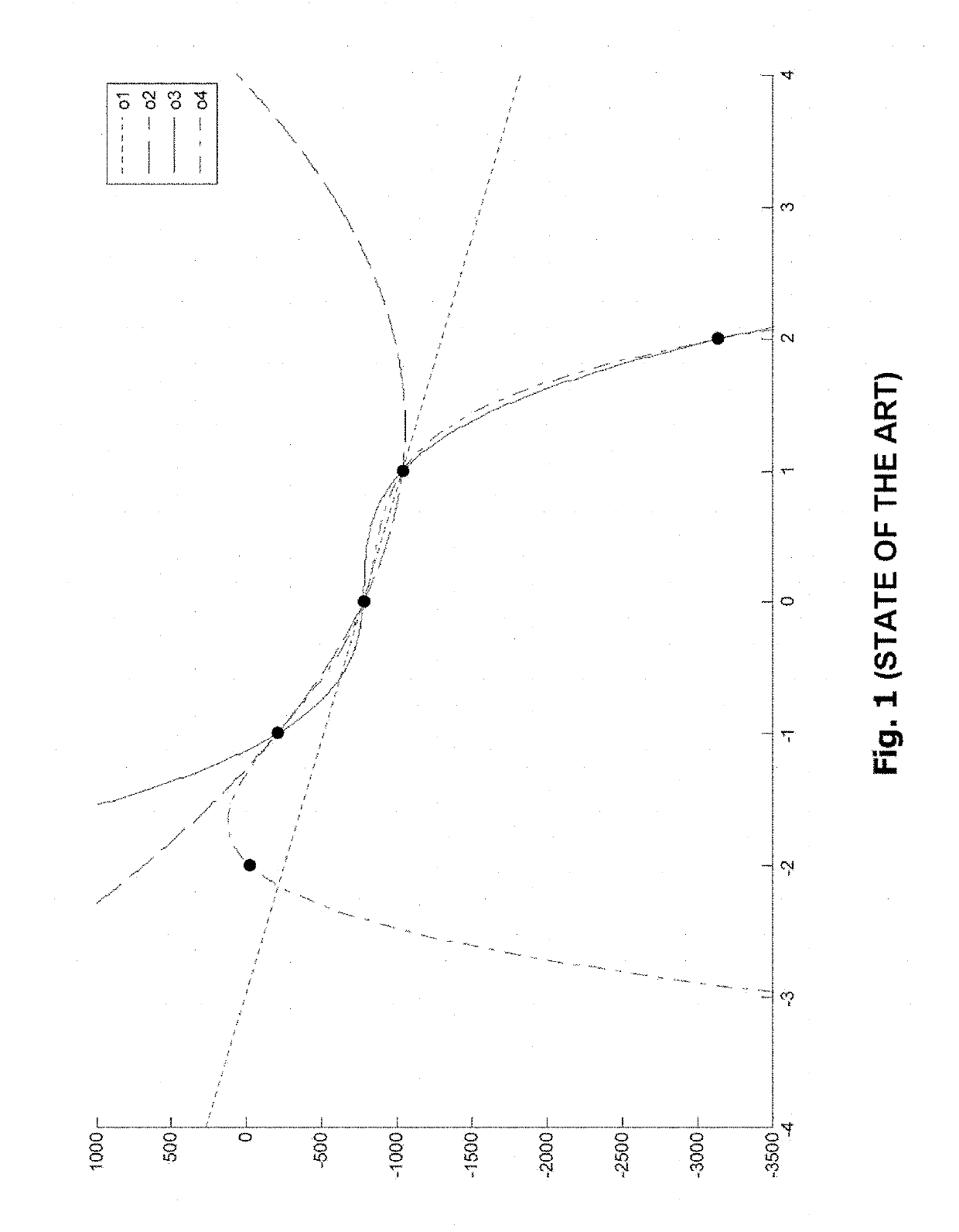 Resampling of an audio signal by interpolation for low-delay encoding/decoding