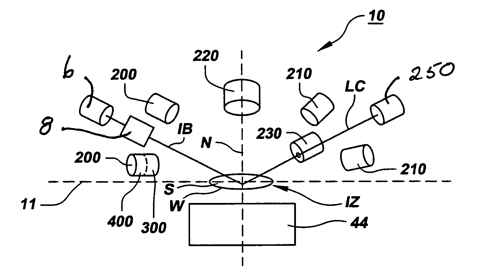 Threshold determination in an inspection system