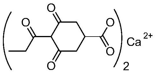 A kind of preparation method of prohexadione calcium