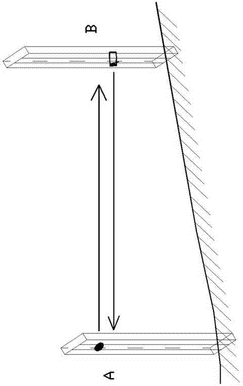 Ruler and instrument integrated combined leveling instrument for dual type observation