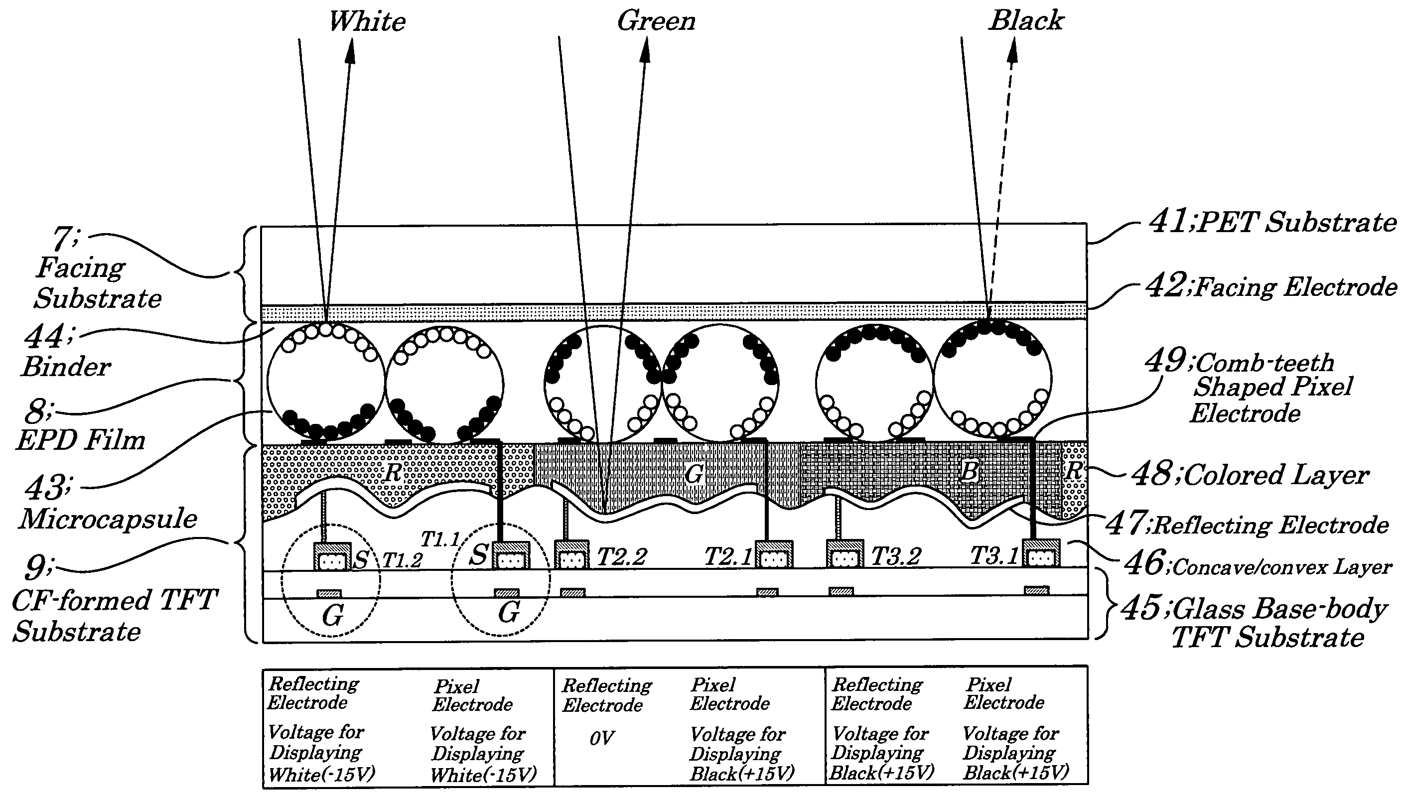 Color electronic paper display device