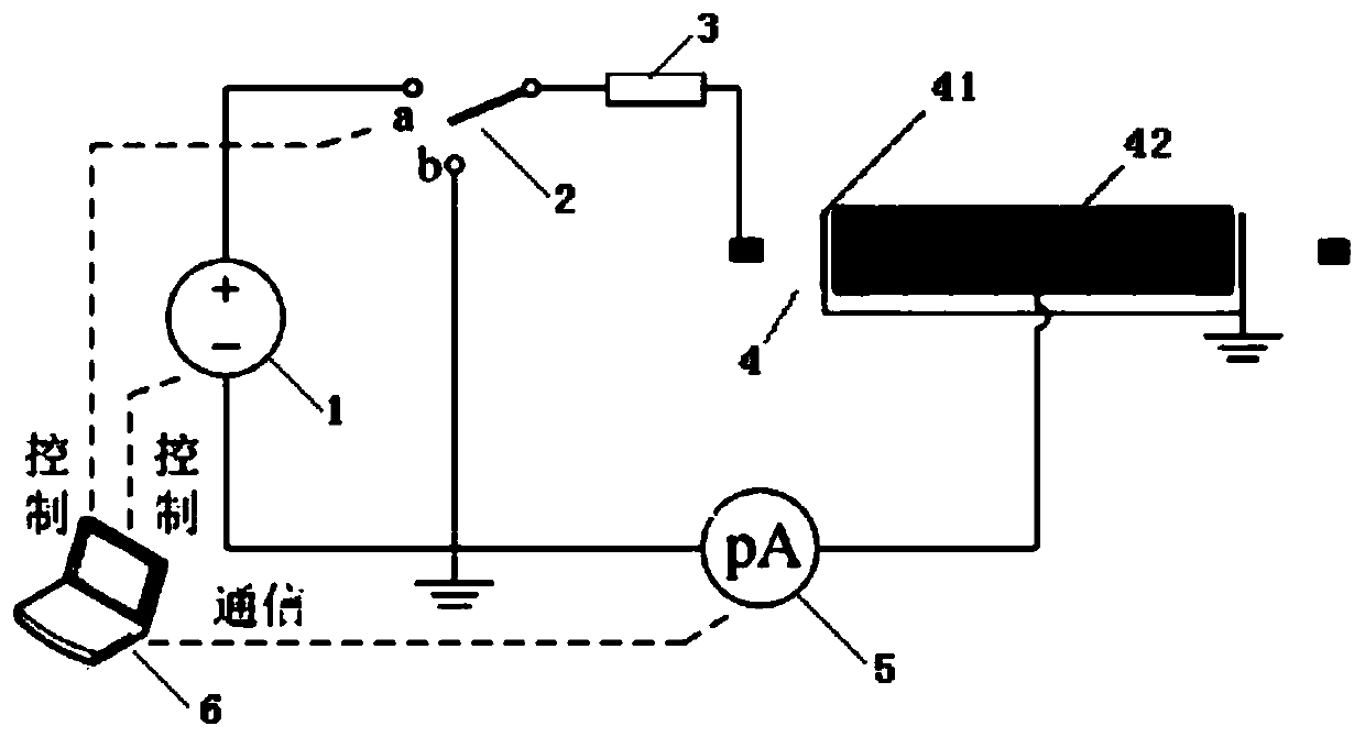 Insulation aging evaluation method for 110kV XLPE high-voltage cable