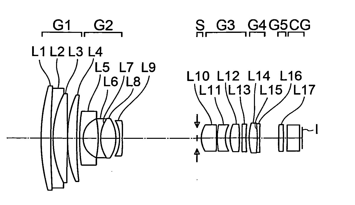 Image forming optical system and electronic image pickup apparatus using the same