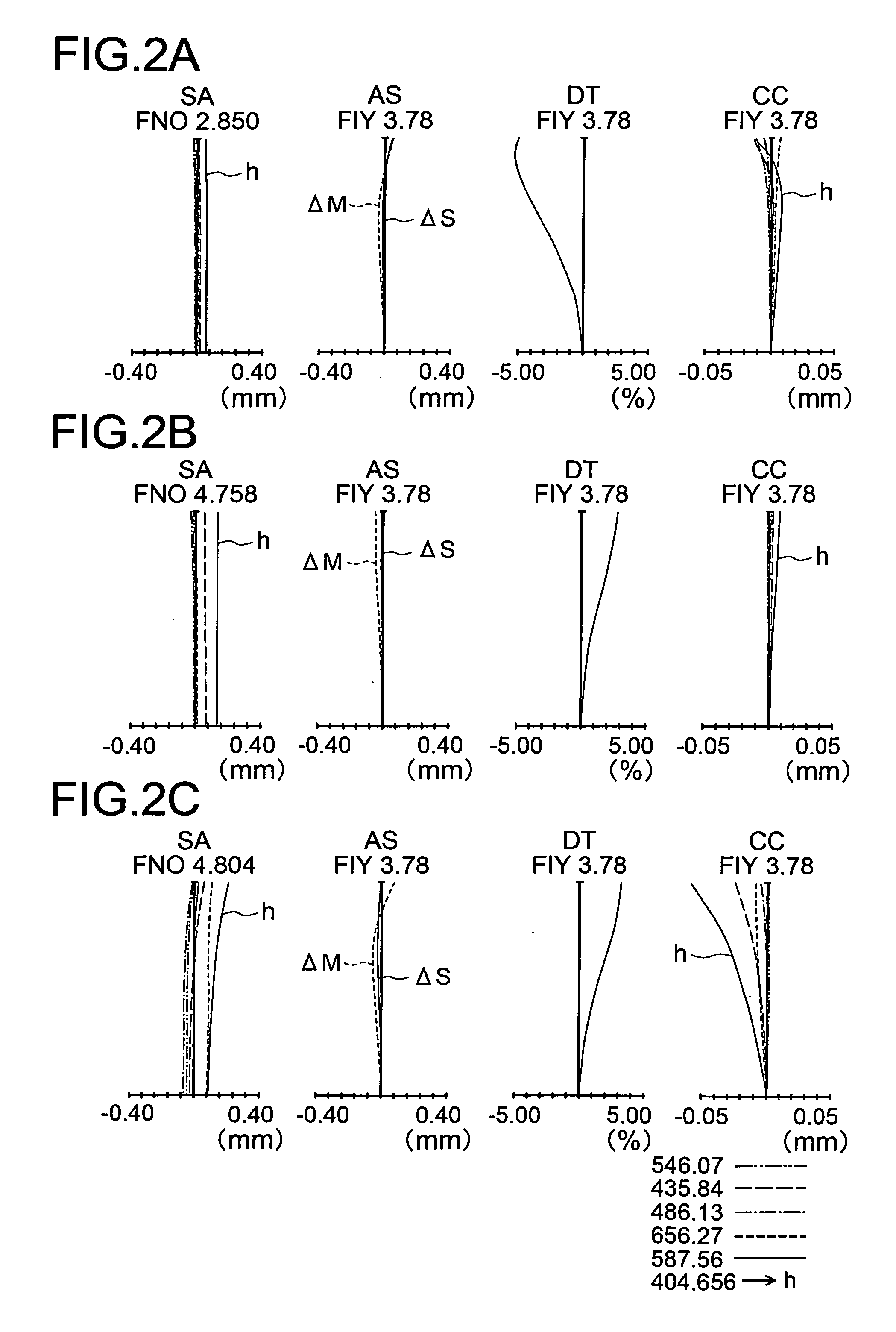 Image forming optical system and electronic image pickup apparatus using the same