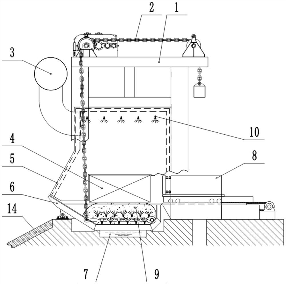 Stable coke quenching station